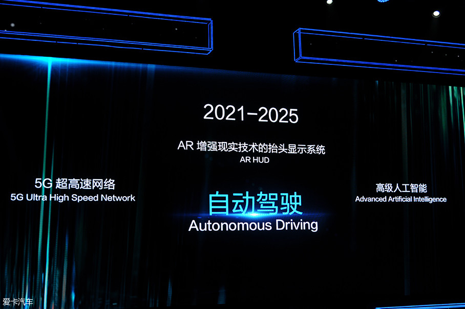 上汽通用2025年車聯(lián)網(wǎng) 人工智能驅(qū)動(dòng)下的通用應(yīng)用系統(tǒng)愿景